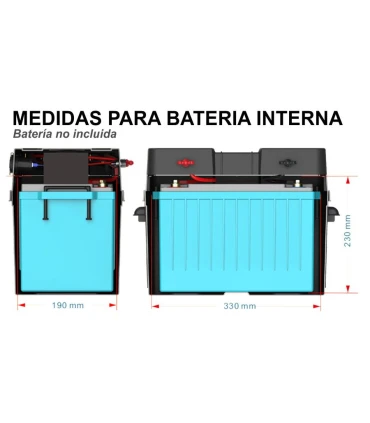 Caja Power Station 12V 1200W para Camper y 4x4 | Distrimar