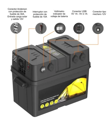 Caja Power Station 12V 1200W para Camper y 4x4 | Distrimar