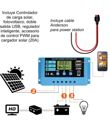 Panel Solar Plegable 100W 12V ETFE Alta Eficiencia | Distrimar