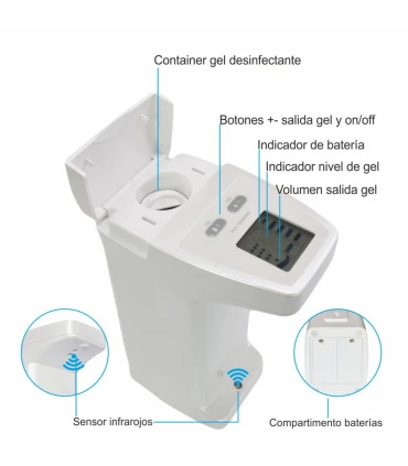 Dispensador Automático Con Sensor 300ml | Lavavajillas y Jabón